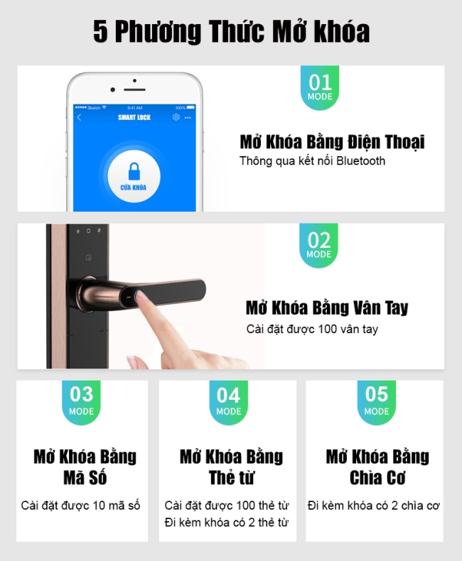 Khóa cửa vân tay Kaadas S500-C thương hiệu Đức 16 kaadas s500 b1