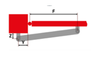 Ứng dụng app Easy Set